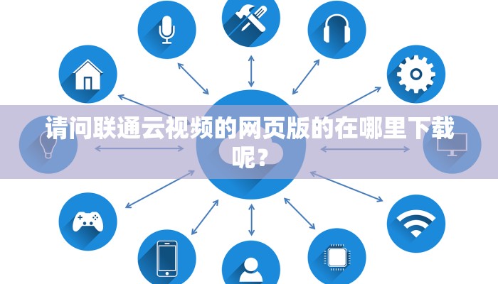 请问联通云视频的网页版的在哪里下载呢？